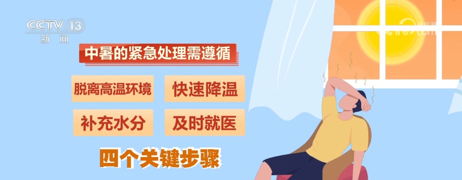警惕“闷”出病 应对“室内中暑”牢记四个步骤 | 夏日健康科普 警惕“闷”出病 应对“室内中暑”牢记四个步骤 | 夏日健康科普
