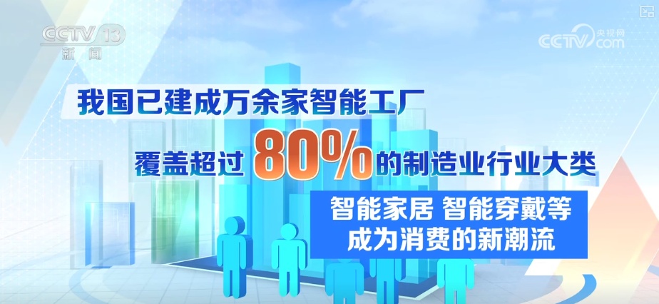 用得上、用得起、用得好,惠及百姓!透视重磅数据 解码数字中国“答卷” 用得上、用得起、用得好,惠及百姓!透视重磅数据 解码数字中国“答卷”