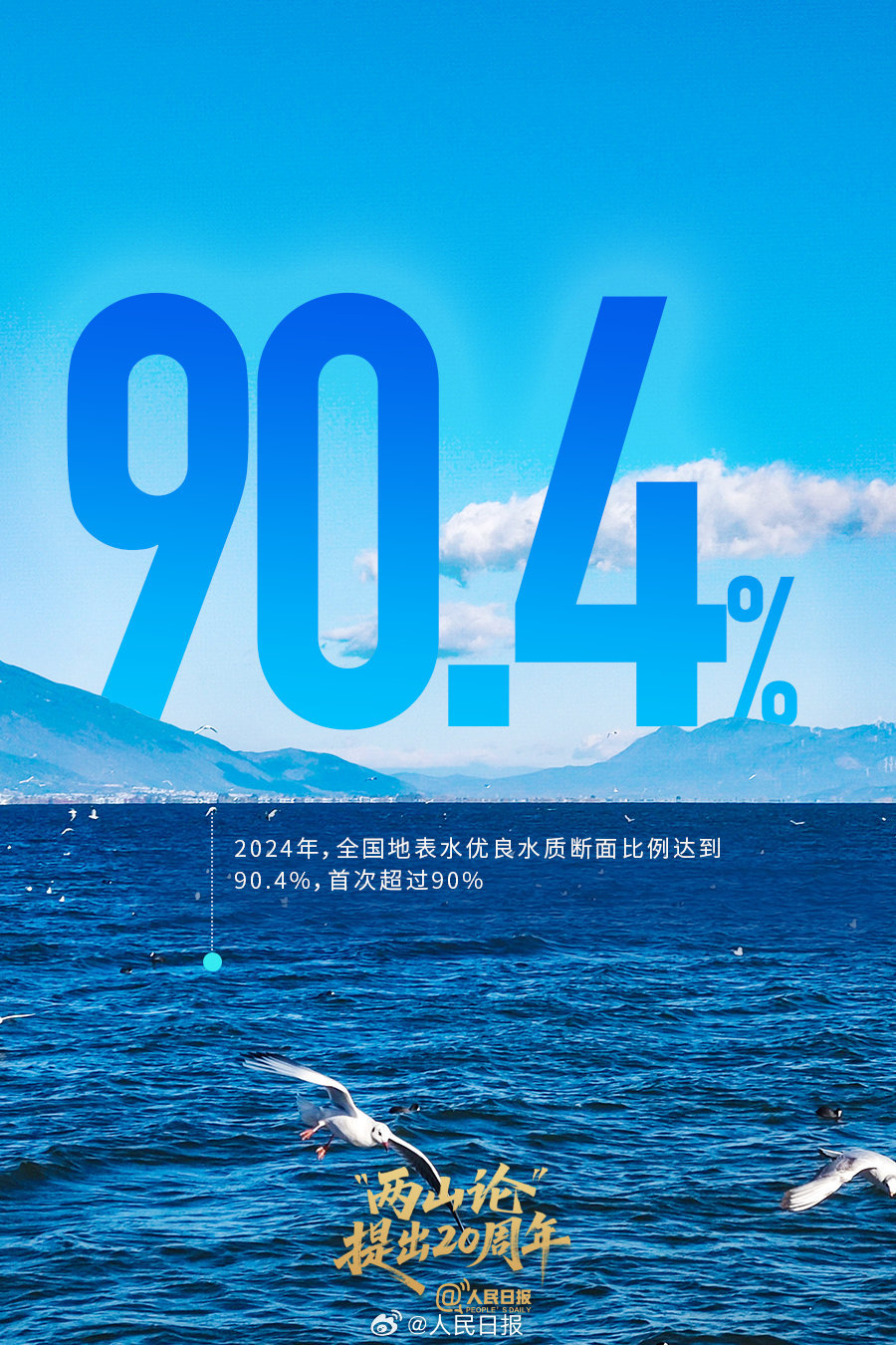 数说“两山”理念20年山河蝶变