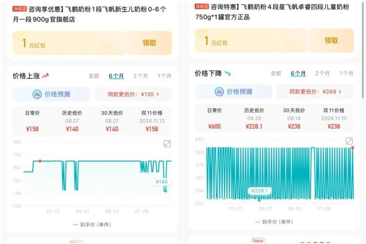 国家发育儿补贴,母婴产品集体涨价?当心,有些“涨价帖”别有用心 国家发育儿补贴,母婴产品集体涨价?当心,有些“涨价帖”别有用心