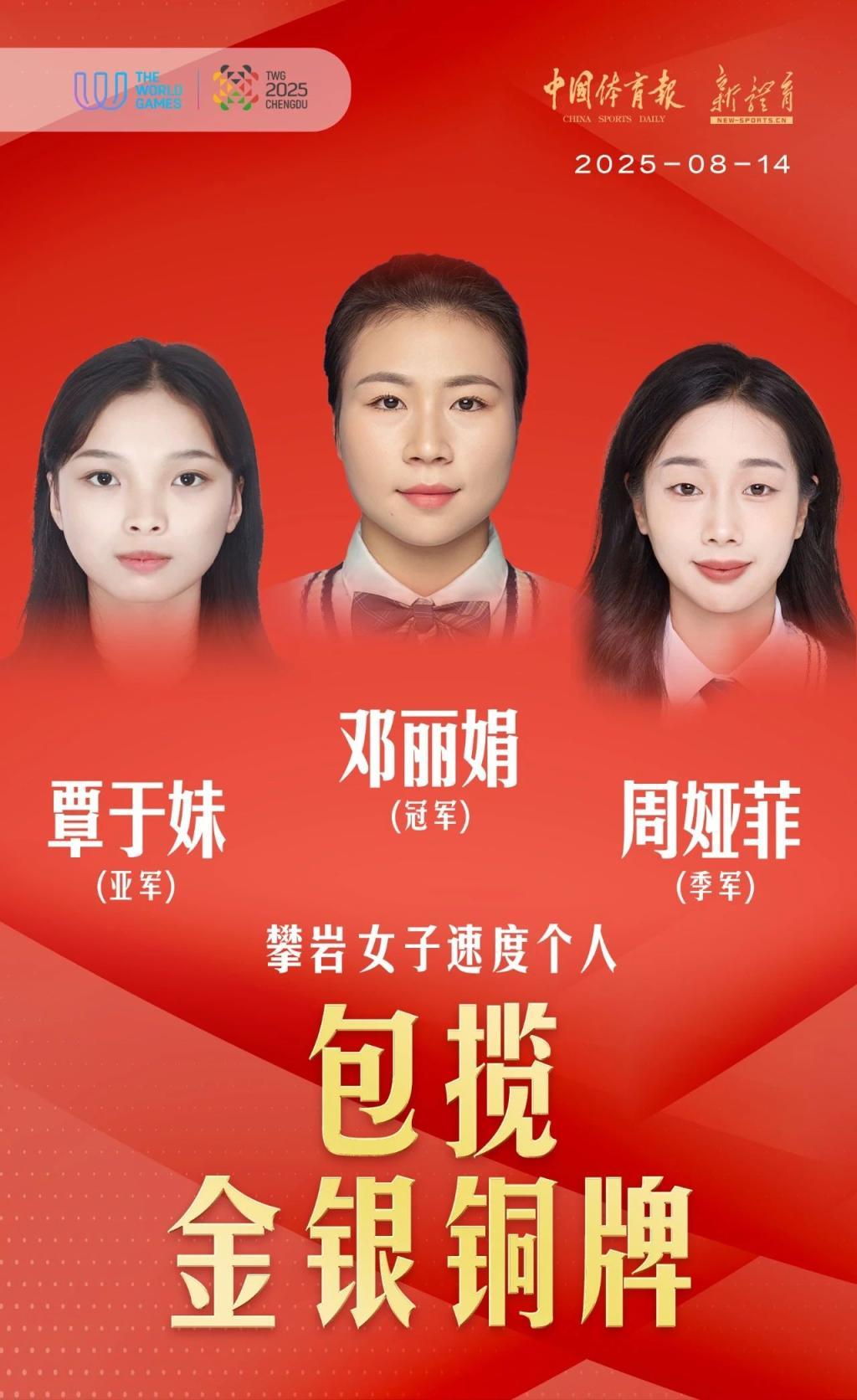 世运会速度攀岩女子个人赛中国队包揽金银铜 世运会速度攀岩女子个人赛中国队包揽金银铜