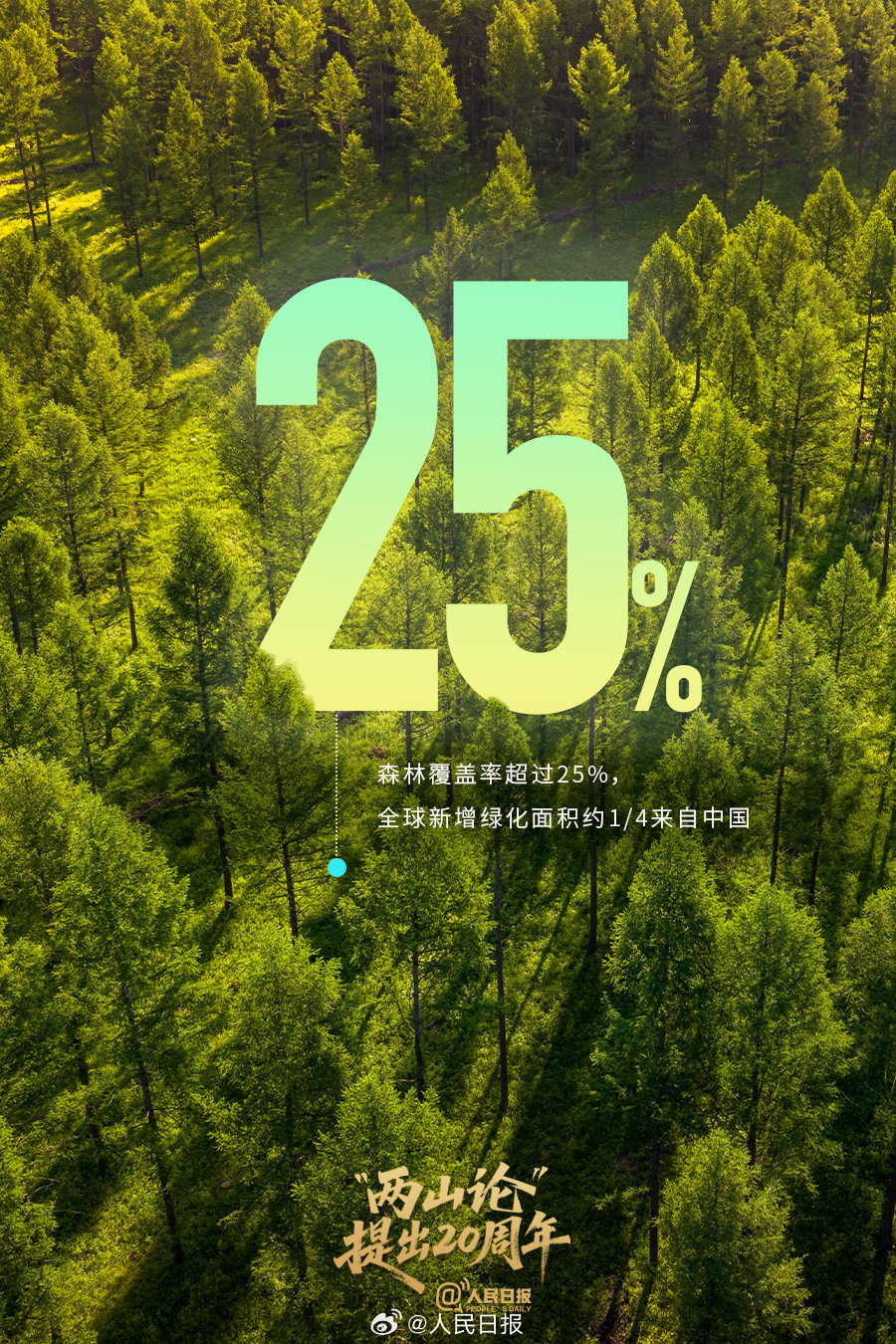 数说“两山”理念20年山河蝶变