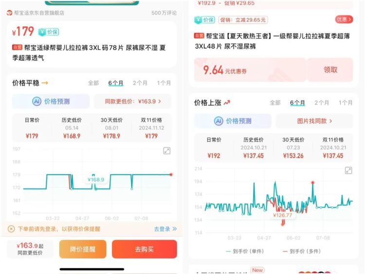 国家发育儿补贴,母婴产品集体涨价?当心,有些“涨价帖”别有用心 国家发育儿补贴,母婴产品集体涨价?当心,有些“涨价帖”别有用心