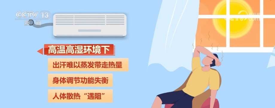 警惕“闷”出病 应对“室内中暑”牢记四个步骤 | 夏日健康科普 警惕“闷”出病 应对“室内中暑”牢记四个步骤 | 夏日健康科普
