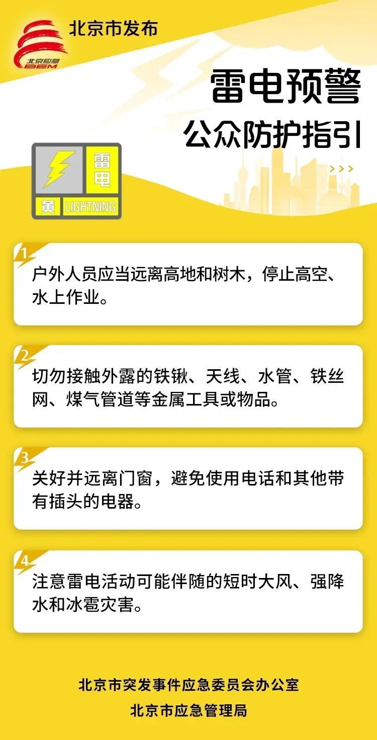 雷阵雨+个别点暴雨+7级左右短时大风！北京三预警齐发！具体时段——