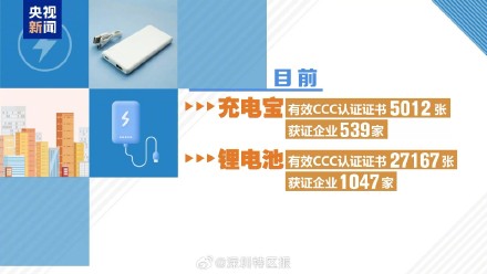 充电宝要“持证上岗”！充电宝3C新规15日执行