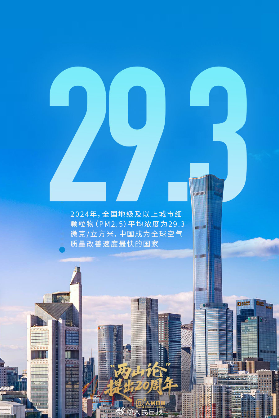 数说“两山”理念20年山河蝶变