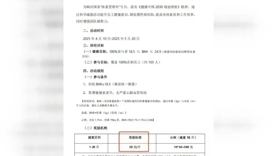公司拿100万鼓励员工减重引关注，“带薪减肥”如何更好落地？