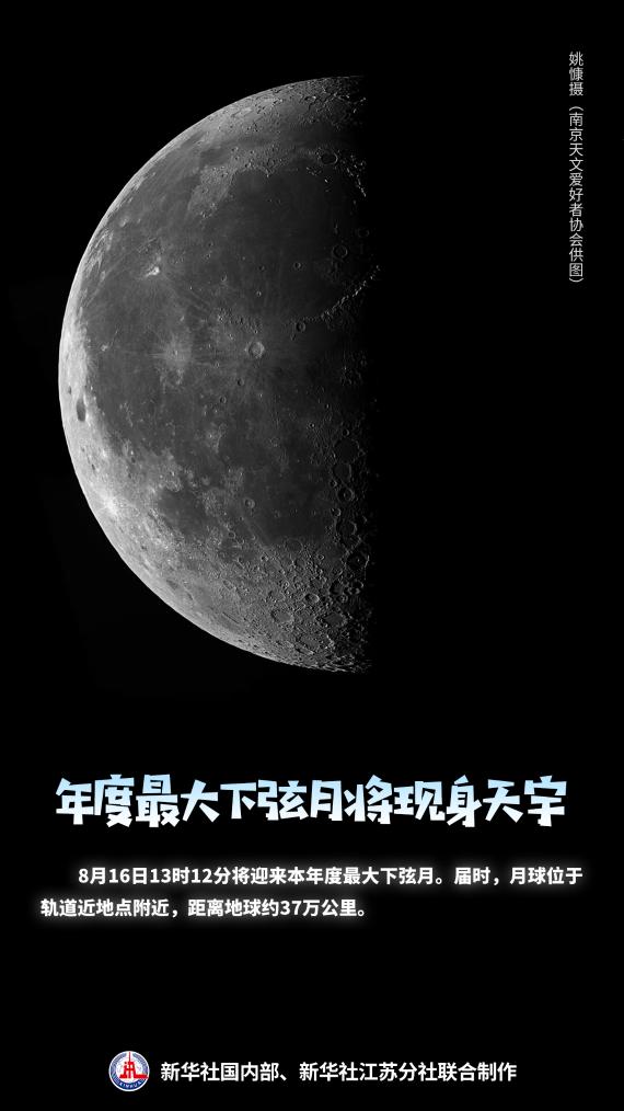 年度最小上弦月和最大下弦月为啥总“挨着来”？