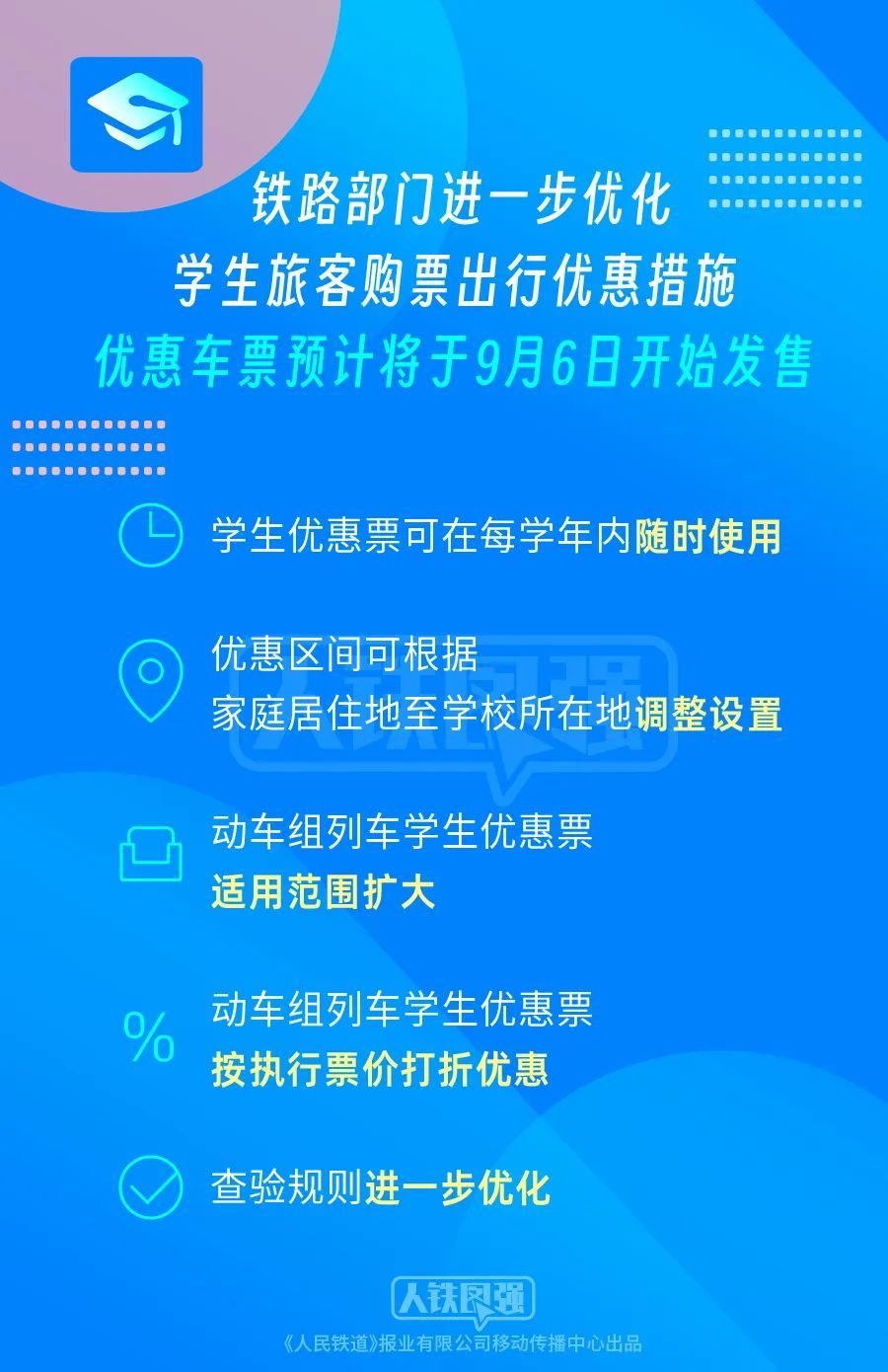 火车学生票可随时使用了！优惠新政来了……