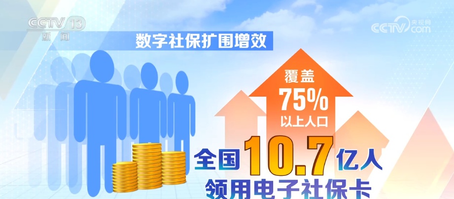 用得上、用得起、用得好,惠及百姓!透视重磅数据 解码数字中国“答卷” 用得上、用得起、用得好,惠及百姓!透视重磅数据 解码数字中国“答卷”