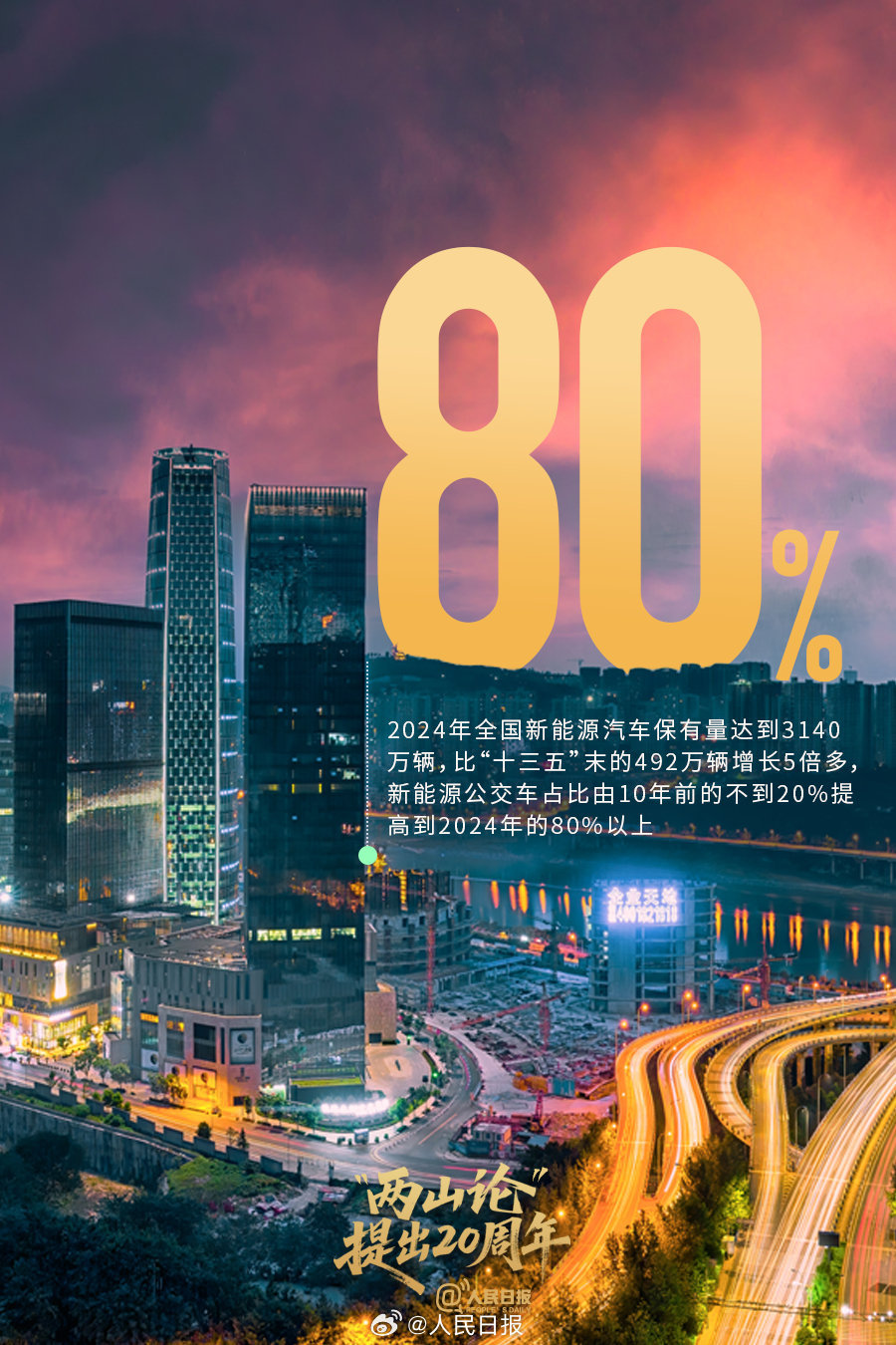 数说“两山”理念20年山河蝶变