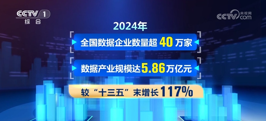 用得上、用得起、用得好,惠及百姓!透视重磅数据 解码数字中国“答卷” 用得上、用得起、用得好,惠及百姓!透视重磅数据 解码数字中国“答卷”
