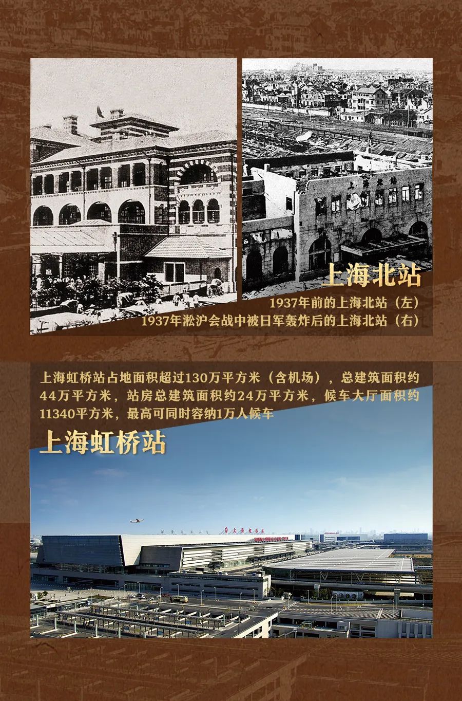 罕见！一组对比图，见证中国铁路巨变！