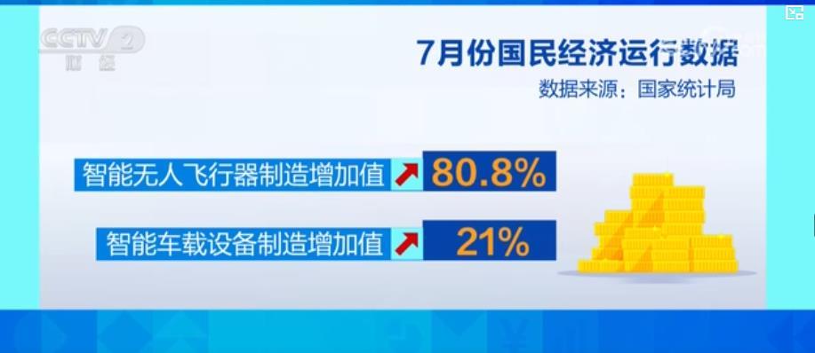 中国经济稳中有进！商品和服务消费潜力逐步释放 外贸多元化成效继续显现