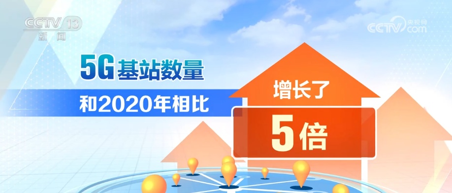 5倍、34倍，节节攀高！这份数字基础设施建设“答卷”令人瞩目
