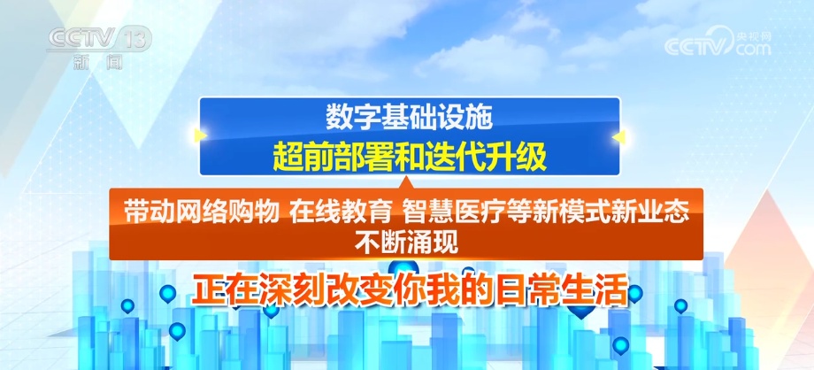 5倍、34倍，节节攀高！这份数字基础设施建设“答卷”令人瞩目