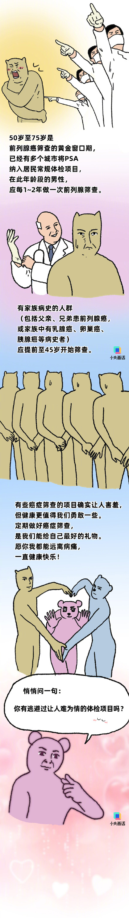 你是否逃避过难为情的体检项目？