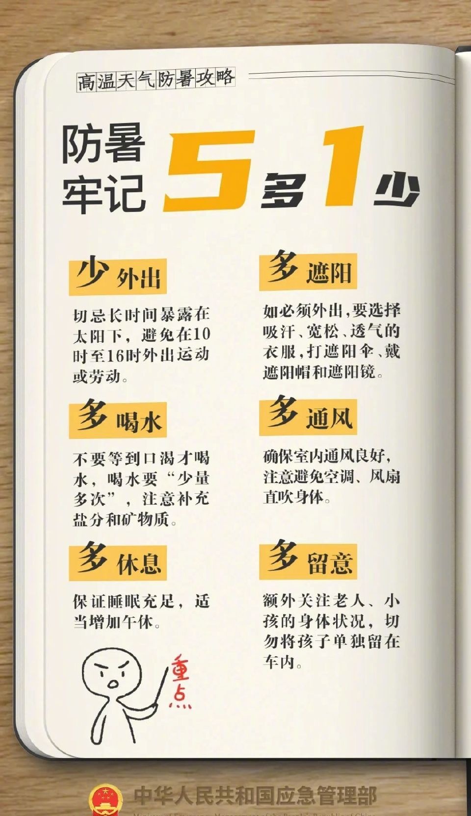 37℃！新一轮猛烈高温！即将影响江苏