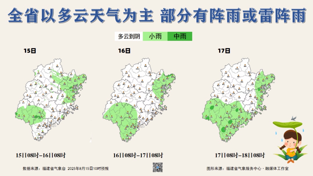 36.1℃！雷雨、局部中到大雨将抵福建