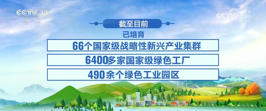 降碳、减污、扩绿……重磅数据出炉！多角度透视碳达峰碳中和重要成果