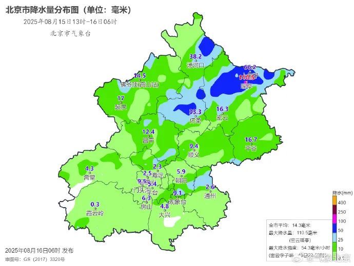 出行注意！今天，北京仍有分散性阵雨或雷阵雨
