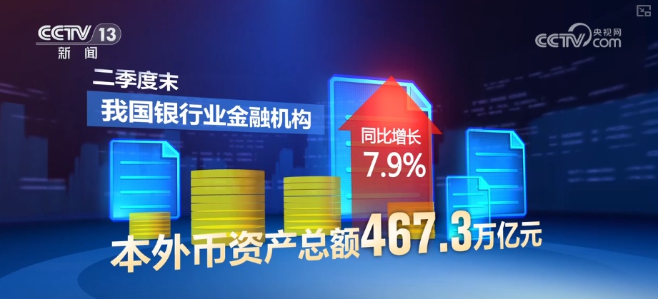 467.3万亿元、13.9万亿元……“数”说银行保险业服务实体经济、改善民生能力增强 467.3万亿元、13.9万亿元……“数”说银行保险业服务实体经济、改善民生能力增强