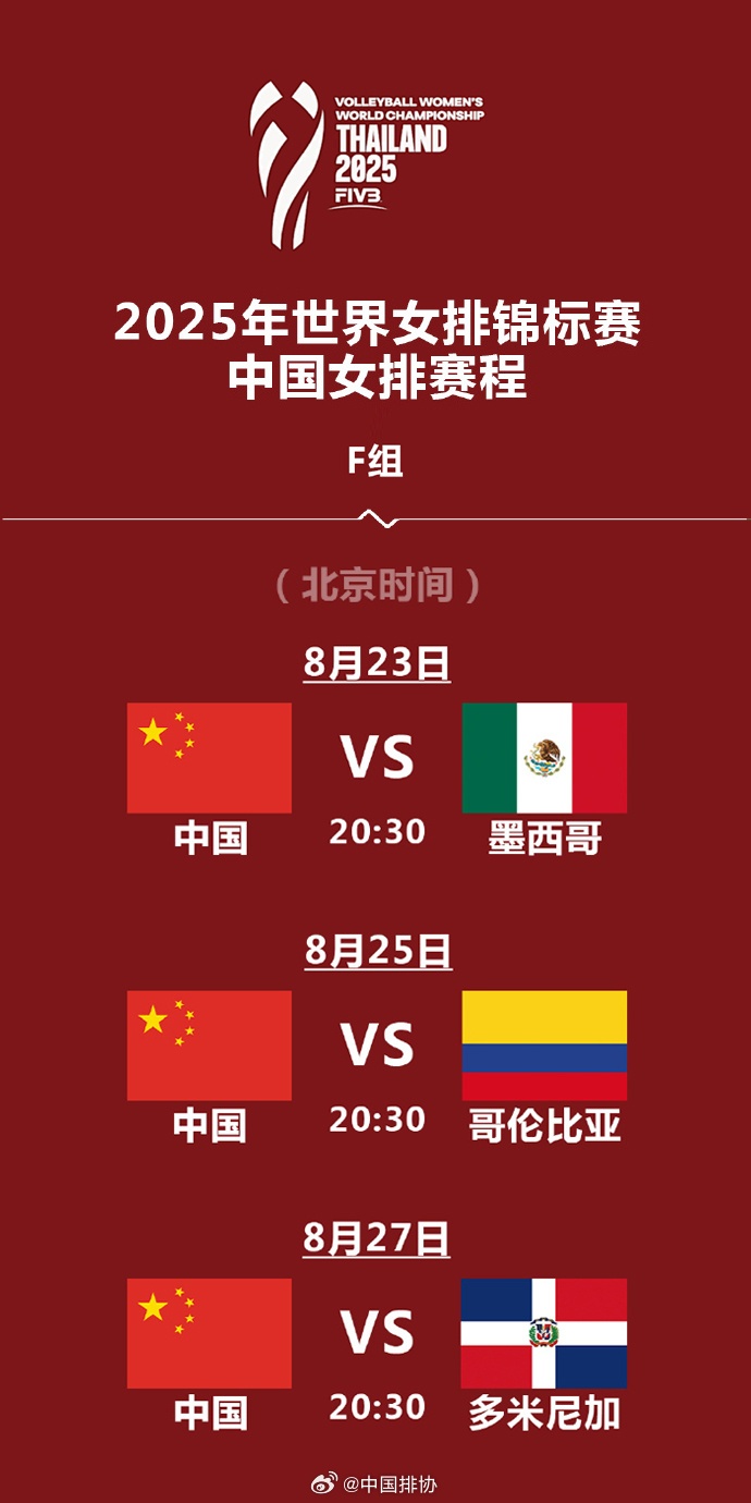 中国女排世锦赛14人名单公布，今日启程前往泰国，8月23日首战墨西哥女排