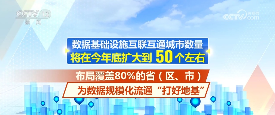 5倍、34倍，节节攀高！这份数字基础设施建设“答卷”令人瞩目