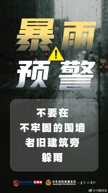 收到暴雨预警立即做到这些