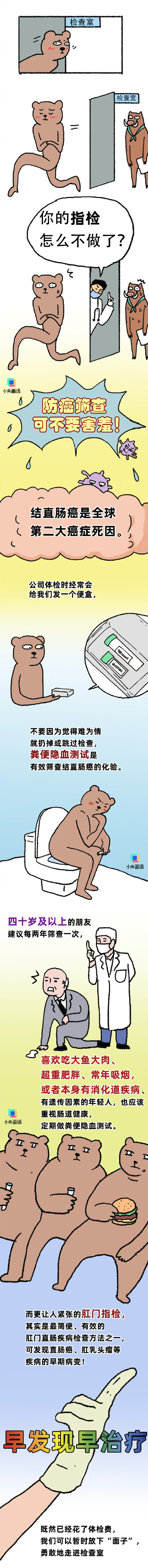 你是否逃避过难为情的体检项目？