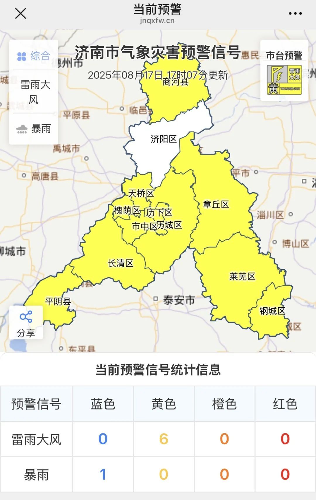 济南再发预警!局部大雨或暴雨 济南再发预警!局部大雨或暴雨