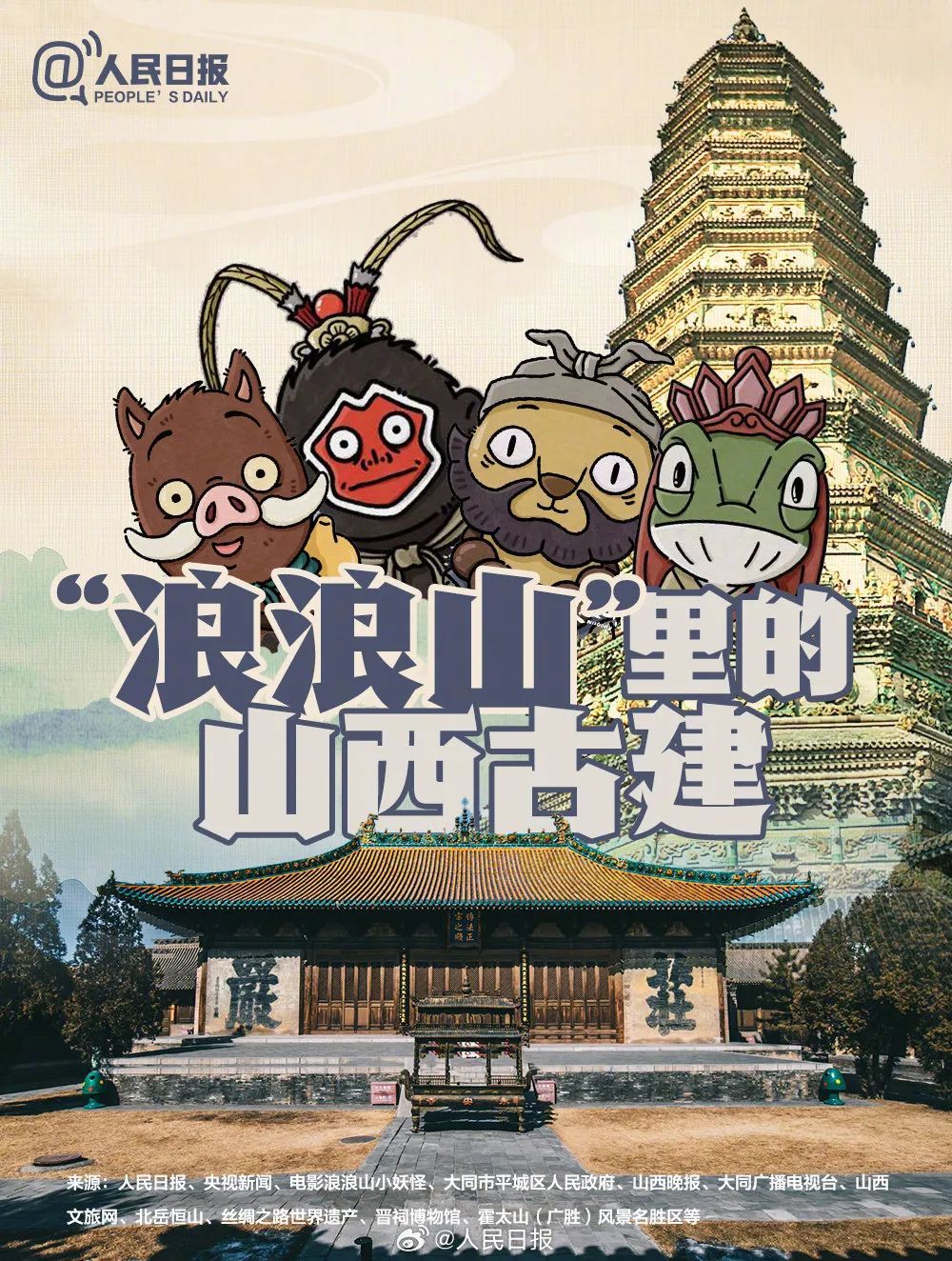 快来测试！《浪浪山小妖怪》里的山西古建“彩蛋”，你找到了几个？