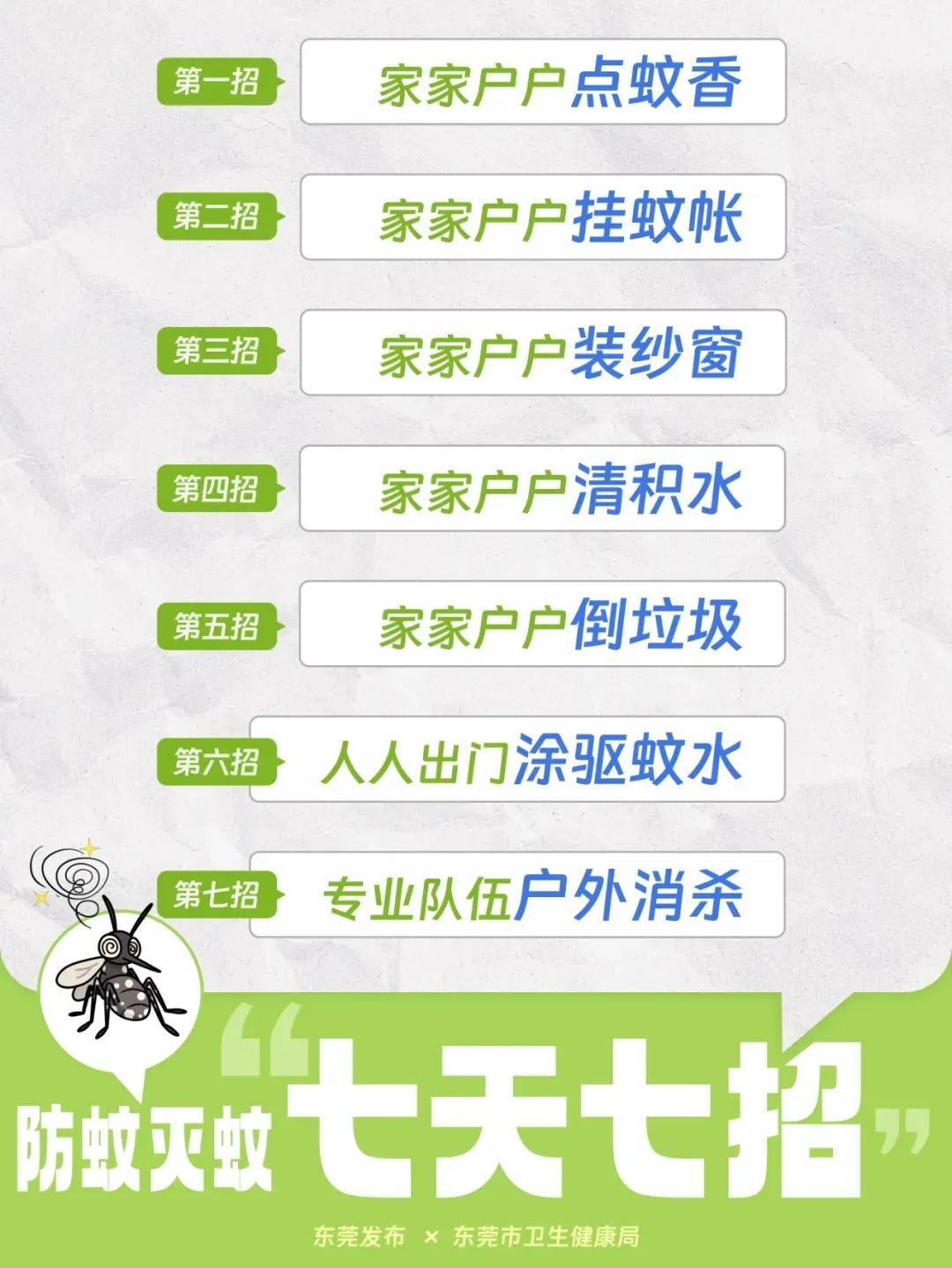 旅业场所如何防蚊灭蚊？指南来了→