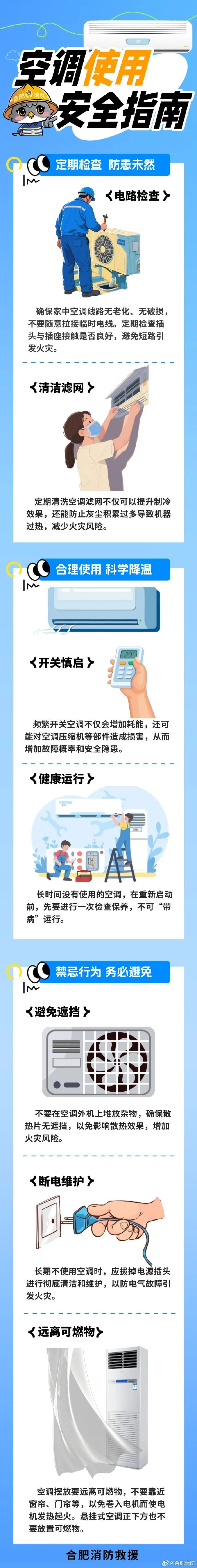 高温预警！合肥人，下午尽量少出门