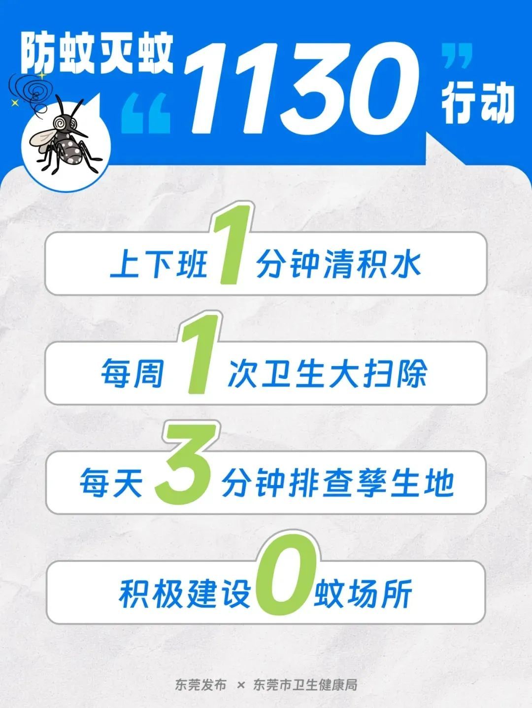 旅业场所如何防蚊灭蚊？指南来了→