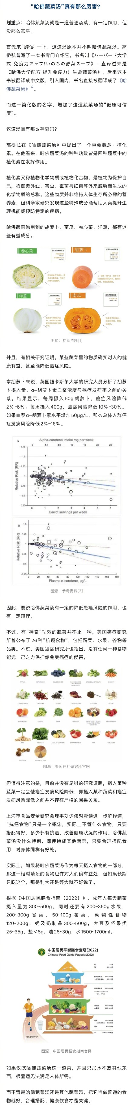 哈佛蔬菜汤为什么火了