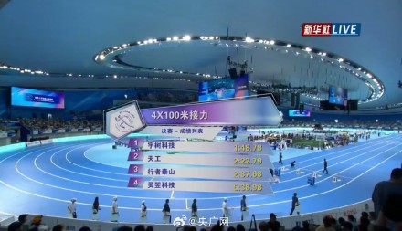 宇树机器人4x100夺冠 宇树机器人4x100夺冠