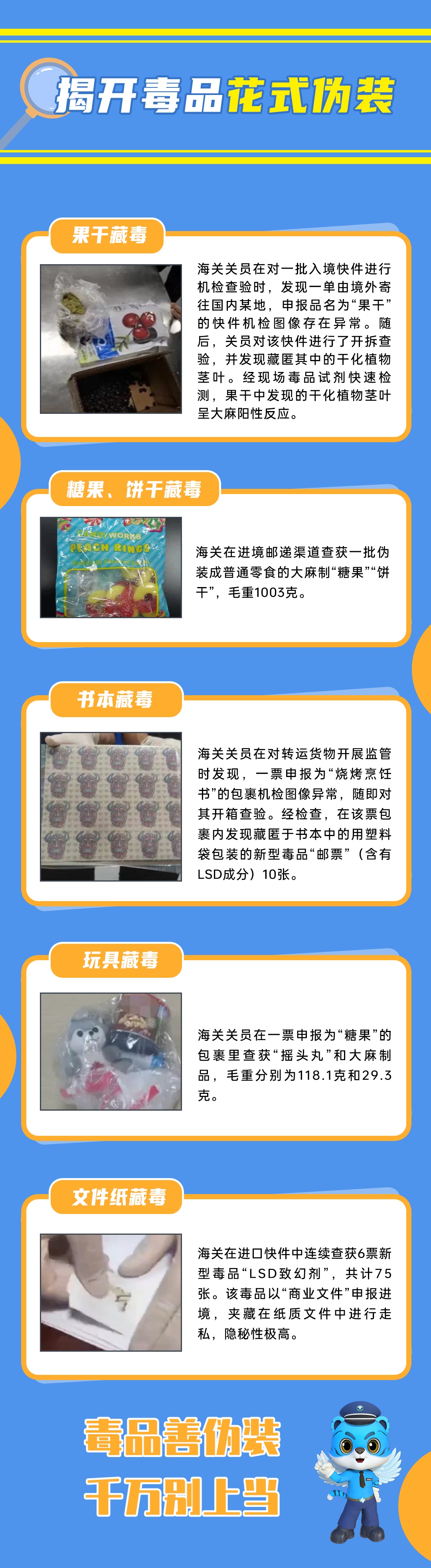 花花绿绿的蜡烛、糖果竟有“两副面孔”?警惕这些新型藏毒方式! 花花绿绿的蜡烛、糖果竟有“两副面孔”?警惕这些新型藏毒方式!