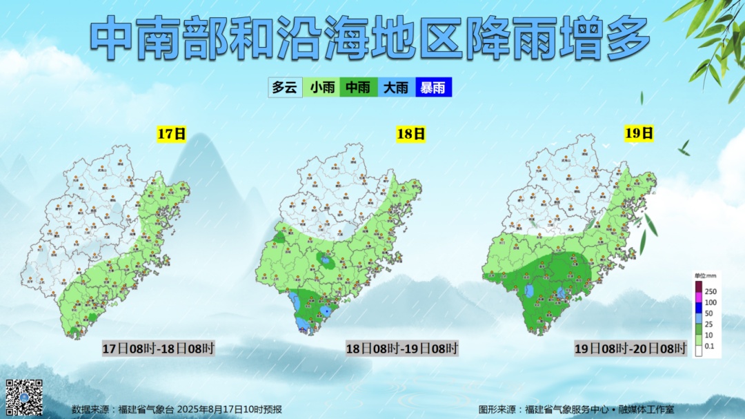 又有2个新台风？福建天气即将反转，大雨、暴雨来袭......