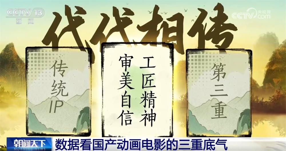 票房赢家+文化自信见证者 透过数据看国产动画电影的“三重底气”