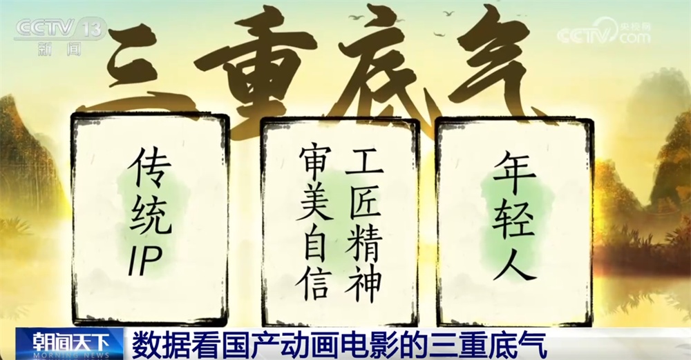 票房赢家+文化自信见证者 透过数据看国产动画电影的“三重底气”
