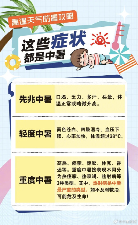 关于防暑降温的3个误区