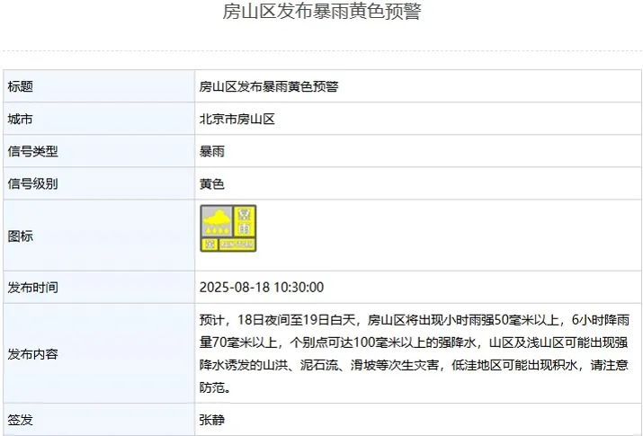 今天后半夜至明天白天，北京有中到大雨，部分地区暴雨