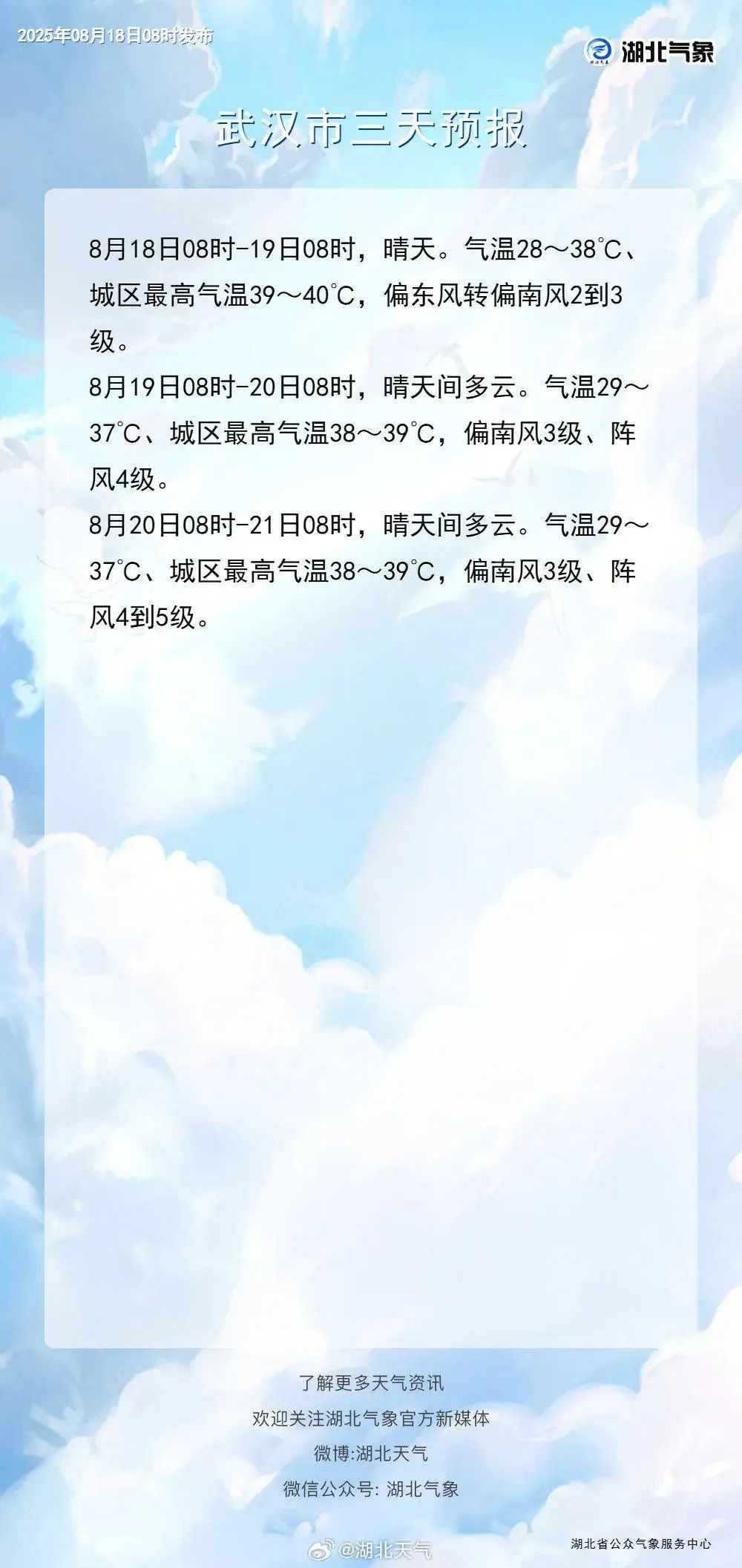 体感45℃！67条预警连发！出伏后湖北还要热多久？