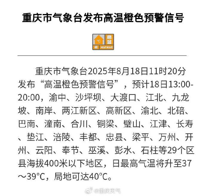 天气 | 重庆或达40℃,高温橙色预警发布! 天气 | 重庆或达40℃,高温橙色预警发布!