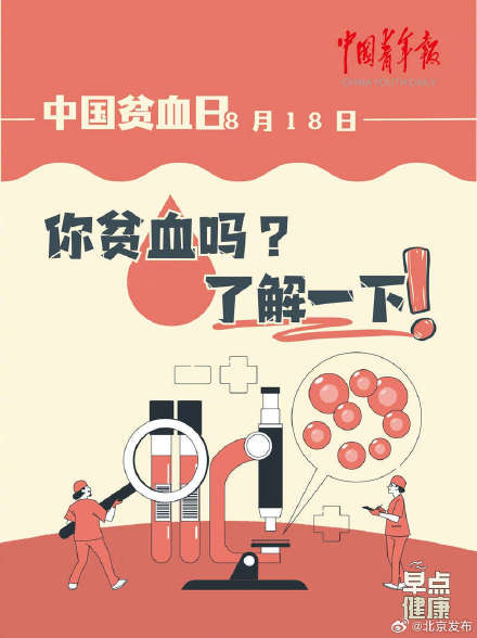 中国贫血日：你贫血吗？了解一下！