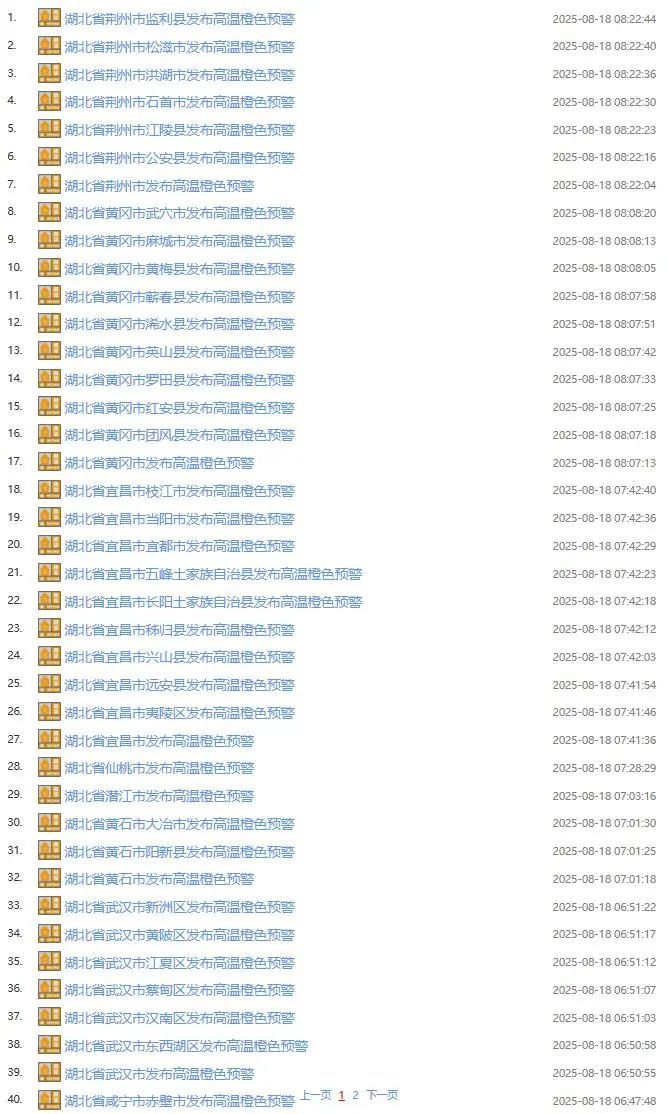 体感45℃！67条预警连发！出伏后湖北还要热多久？