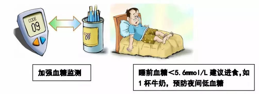 血糖波动大？生活中的这些细节要注意