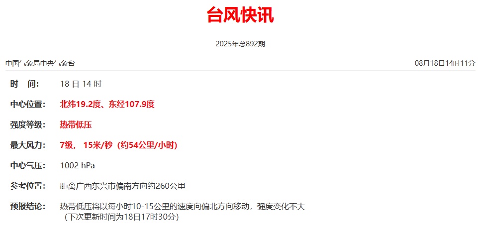 12号台风“玲玲”即将生成！下一个台风也有动静？福建局部大雨、暴雨